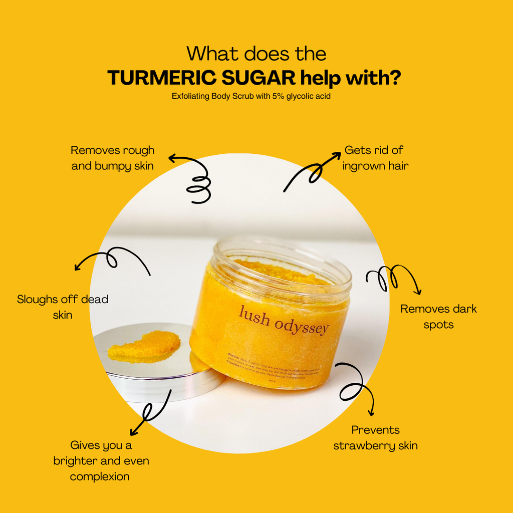 Turmeric Sugar – 5% Glycolic Acid Body Scrub