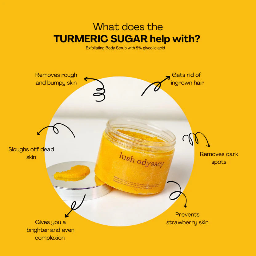 Turmeric Sugar – 5% Glycolic Acid Body Scrub