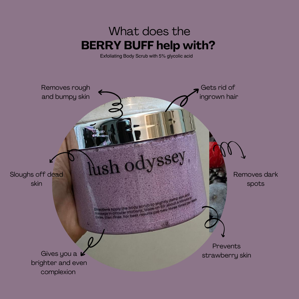Berry Buff – 5% Glycolic Acid Body Scrub
