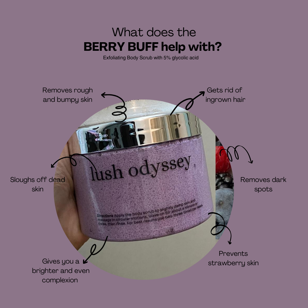 Berry Buff – 5% Glycolic Acid Body Scrub