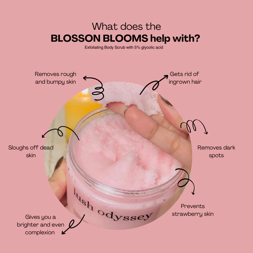 Blossom Blooms – 5% Glycolic Acid Body Scrub